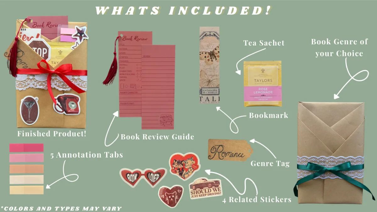 Items included with each mystery box